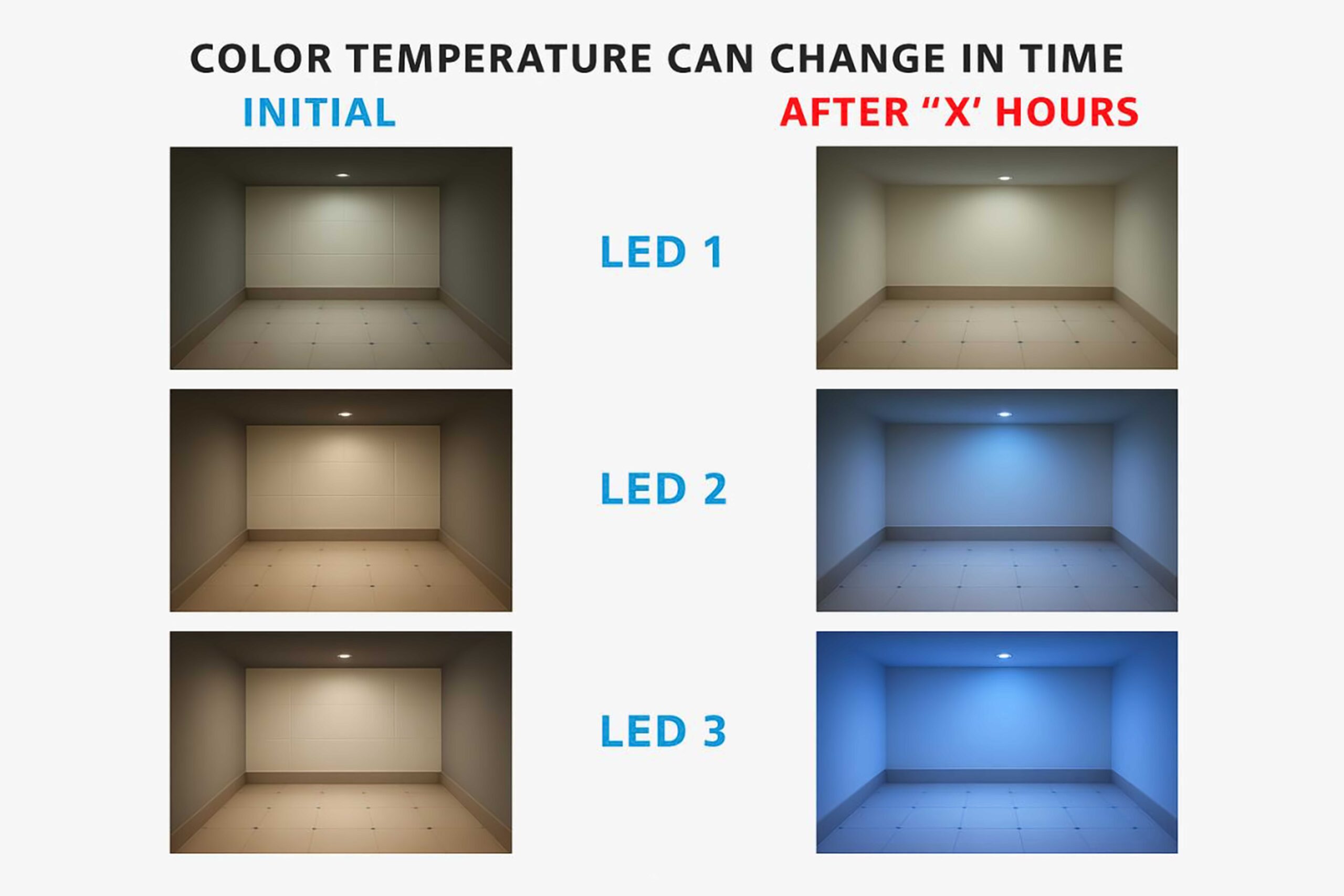 Luxsystem-puristic-Shop-lighting-Axel-Arigato-London-Led-light-line-2 چراغ بدون فلیکر