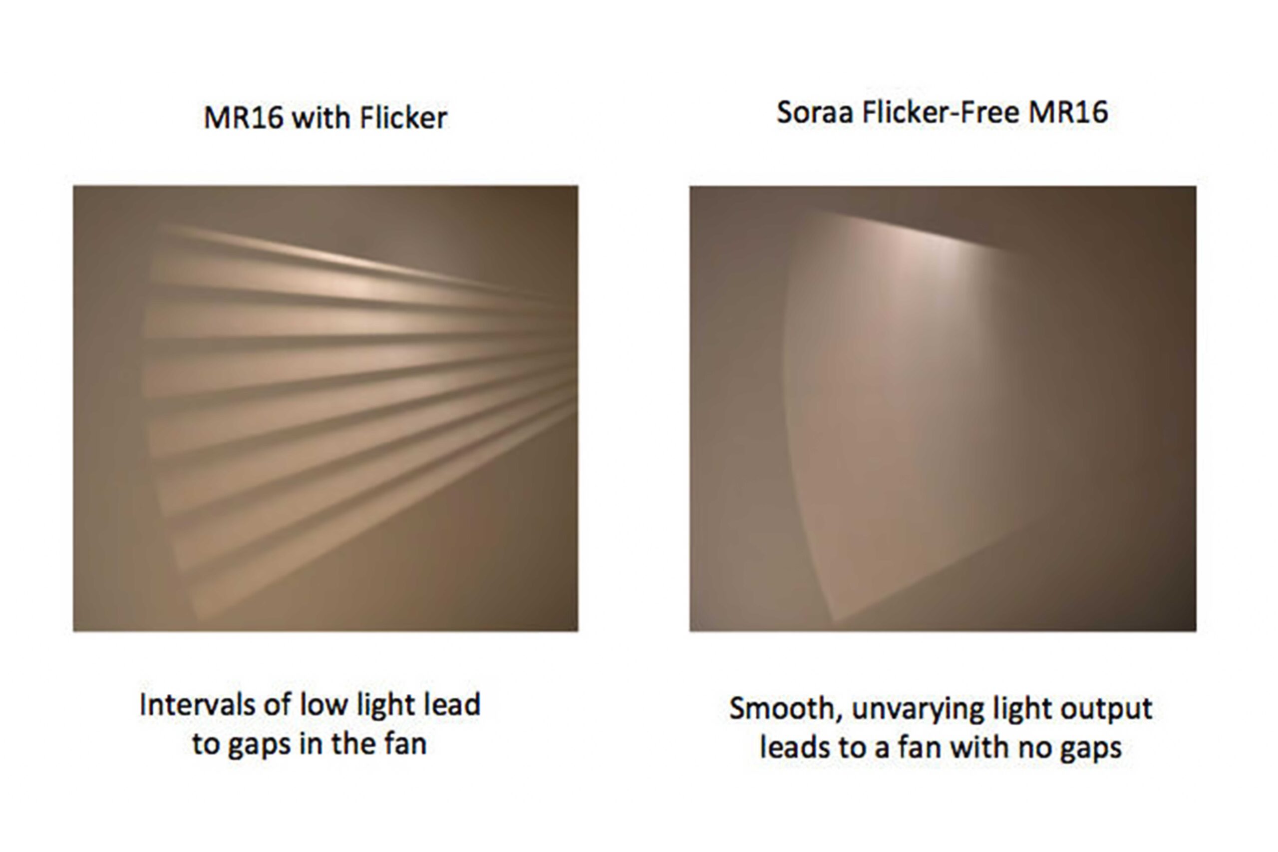 Luxsystem-puristic-Shop-lighting-Axel-Arigato-London-Led-light-line-4 فلیکر فری