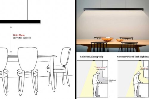 how-to-choose-the-best-light-strip-for-the-kitchen-03jpg لاین نوری آشپزخانه