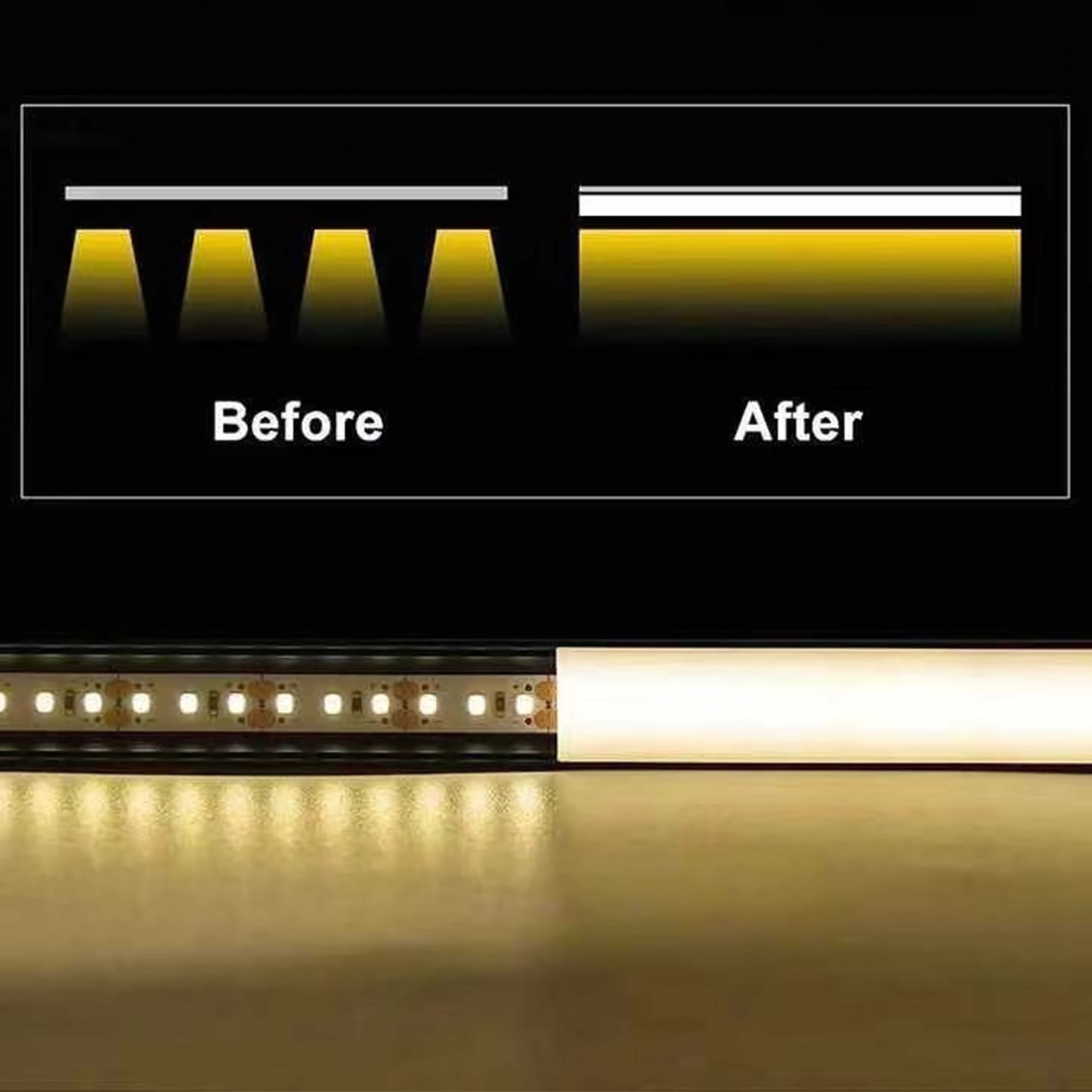 17 دیفیوزر LED دیفیوزر LED,دیفیوزر لاین نوری,دیفیوزر چراغ خطی,طلق لاین نوری,دیفیوزر پلیکربنات نورپردازی مدرن با LED دیگر تنها به روشنایی محدود نمیشود؛ بلکه تجربه بصری، یکنواختی نور و کاهش خیرگی از عوامل حیاتی در طراحی محیطهای داخلی و خارجی هستند. دیفیوزرها یا طلقهای پخشکننده نور بخش اصلی این فرآیند هستند و انتخاب صحیح آنها تأثیر مستقیم بر کیفیت نور، راندمان انرژی و دوام سیستم دارد. در این مقاله، تمامی جنبههای فنی دیفیوزرهای LED، از جنس، ضخامت و فاصله تا توزیع ذرات و اثر طول موج، به صورت تخصصی و از دید یک کارشناس روشنایی بررسی شده است. دیفیوزر چراغ خطی
